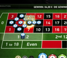 Spielertest: Roulette im Casino Euro